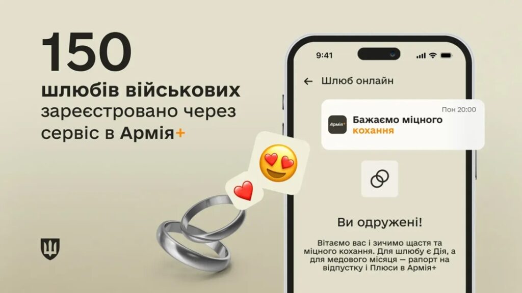 Завдяки пріоритетному одруженню в Армія+ вже зареєстровано 150 шлюбів 1