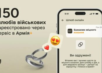 Завдяки пріоритетному одруженню в Армія+ вже зареєстровано 150 шлюбів
