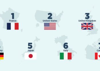 Міністри фінансів G7 таки видали спільне комюніке з підтримкою України