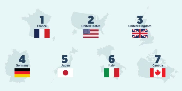 Міністри фінансів G7 таки видали спільне комюніке з підтримкою України