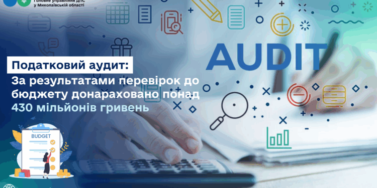Податковий аудит: за результатами перевірок податківців Миколаївщини до бюджету донараховано понад 430 млн.грн.