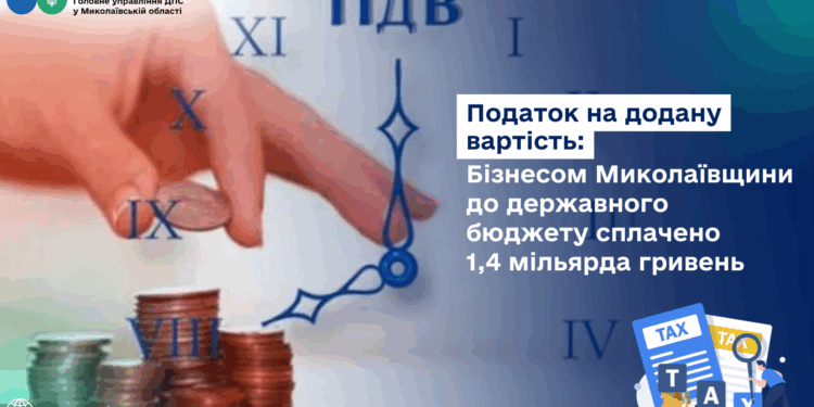 Бізнес Миколаївщини до державного бюджету сплатив 1,4 млрд грн податку на додану вартість