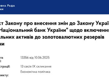Нардепи пропонують створити крипторезерв України – зареєстровано законопроєкт  