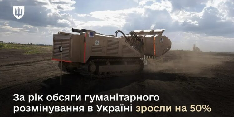 За рік обсяги гуманітарного розмінування зросли на 50%