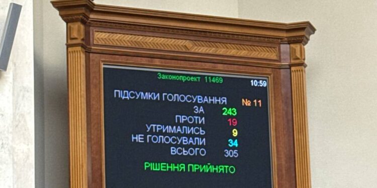 Верховна Рада прийняла закон про множинне громадянство