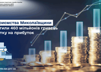 Підприємства Миколаївщини сплатили 460 млн грн податку на прибуток