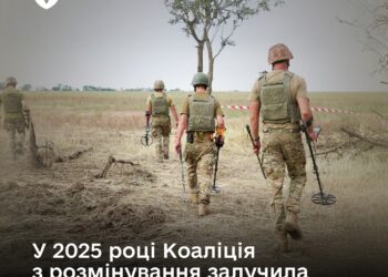 У 2025 році Коаліція з розмінування залучила вже 93 млн євро для України