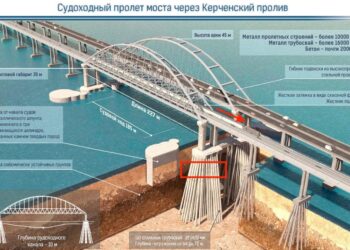 Як виглядає підводна частина Кримського мосту, де був вибух (ФОТО)