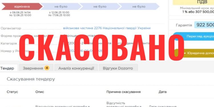 Нацгвардія скасувала тендер на закуп щитів для розгону демонстрантів