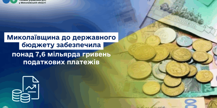 Миколаївщина до державного бюджету забезпечила понад 7,6 млрд грн податкових платежів