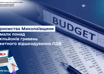 Підприємства Миколаївщини отримали понад 305 млн грн бюджетного відшкодування ПДВ