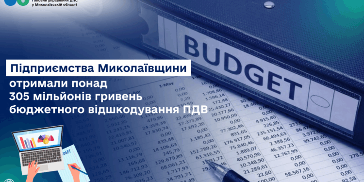 Підприємства Миколаївщини отримали понад 305 млн грн бюджетного відшкодування ПДВ