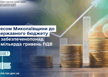 Бізнесом Миколаївщини до державного бюджету забезпечено понад 1,6 млрд.грн. ПДВ