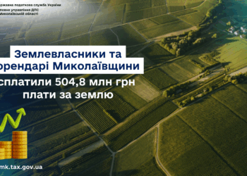 Землевласники та орендарі Миколаївщини сплатили 504,8 млн грн плати за землю