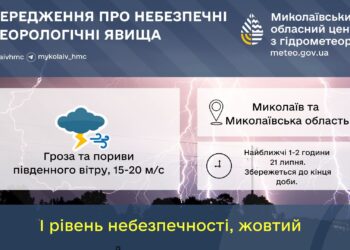 Увага, найближчим часом по Миколаєву та області обіцяють грозу