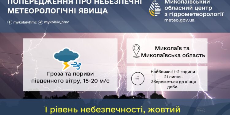 Увага, найближчим часом по Миколаєву та області обіцяють грозу