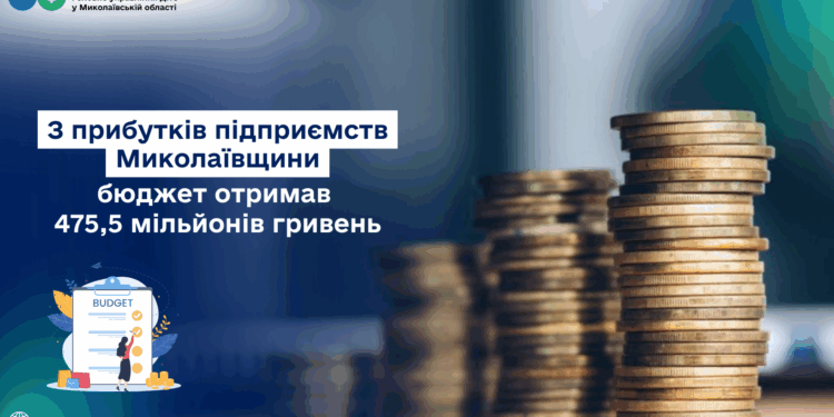 З прибутків підприємств Миколаївщини бюджет отримав 475,5 млн.грн.