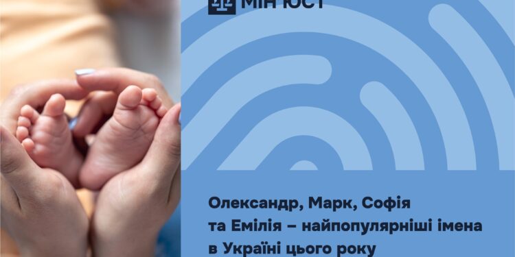 Муначімсо Айв та інші. Які імена українці давали своїм дітям у першому півріччі