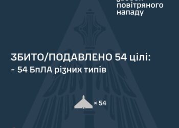 Знешкоджено 54 із 63 ворожих БпЛА. Чим ще атакувала росія
