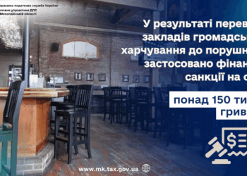 На Миколаївщині в результаті перевірок на понад 150 тис.грн. оштрафовані заклади громадського харчування