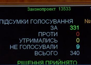 Рада проголосувала за президентський закон про САП та НАБУ