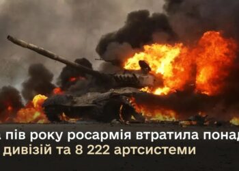 За пів року росармія втратила понад 19 дивізій та 8 222 артсистеми – Міноборони