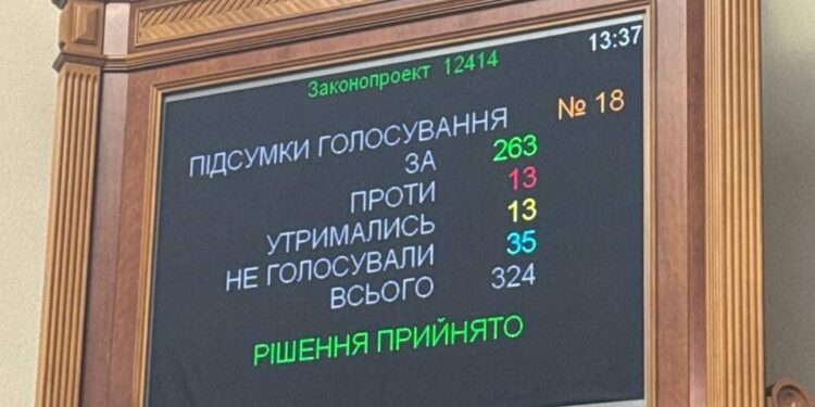 Рада проголосувала за розширення повноважень Генпрокуратури щодо НАБУ і САП. В ЄС занепокоєні