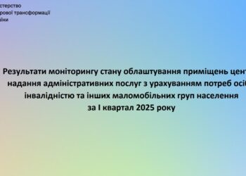Миколаївщина не пасе задніх, але й не в лідерах – Мінцифри оприлюднило моніторинг  безбар’єрності ЦНАПів