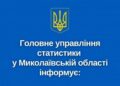 Увага! Відновлено обов’язкове подання статистичної та фінансової звітності