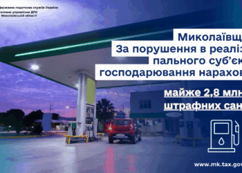 На Миколаївщині за порушення в реалізації пального субʼєкти господарювання оштрафовані на майже 2,8 млн грн
