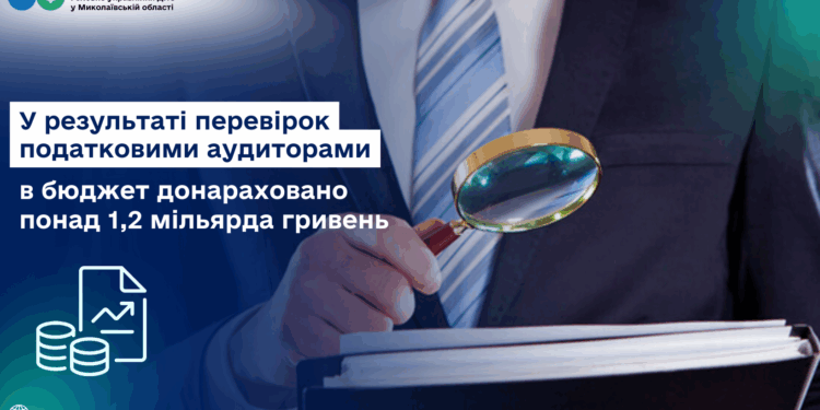 У результаті перевірок на Миколаївщині податковими аудиторами в бюджет донараховано понад 1,2 млрд.грн.