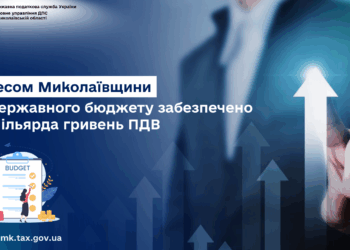 Бізнес Миколаївщини забезпечив надходження до державного бюджету 1,9 млрд грн ПДВ