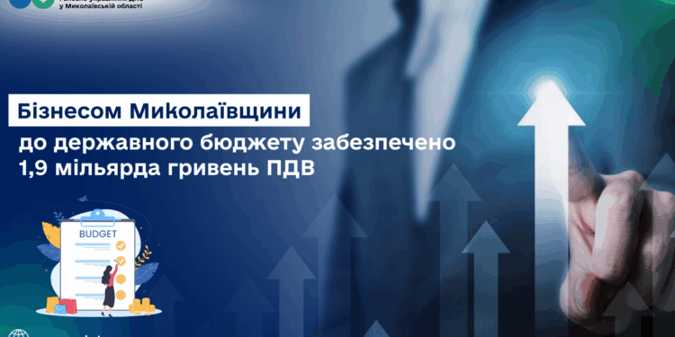 Бізнес Миколаївщини забезпечив надходження до державного бюджету 1,9 млрд грн ПДВ
