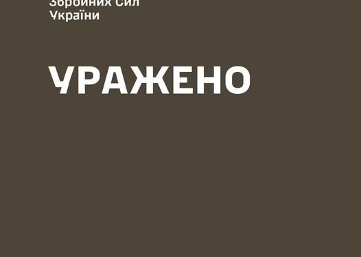 ССО ЗСУ уразили морський порт Оля, через який до росії надходять комплектуючі до «шахедів»