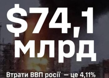 Глибинні удари Сил оборони з початку року завдали росії втрат на $74,1 млрд – Генштаб (ІНФОГРАФІКА)