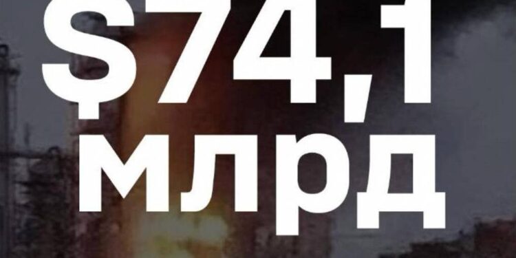 Глибинні удари Сил оборони з початку року завдали росії втрат на $74,1 млрд – Генштаб (ІНФОГРАФІКА)