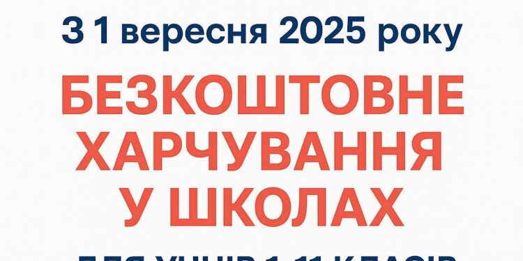 З нового навчального року всі учні Миколаєва та області отримуватимуть безкоштовне харчування у школах