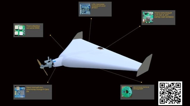 РФ почала атакувати Україну 3D-безпілотниками з LTE-зв’язком