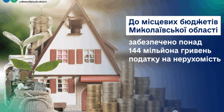 До місцевих бюджетів Миколаївщини забезпечено понад 144 млн грн податку на нерухомість