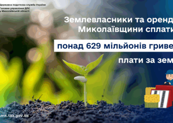 Землевласники та орендарі Миколаївщини сплатили понад 629 млн грн плати за землю