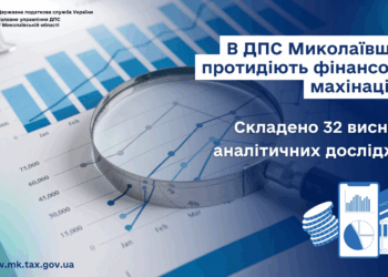 В ДПС Миколаївщини протидіють фінансовим махінаціям – cкладено 32 висновки аналітичних досліджень
