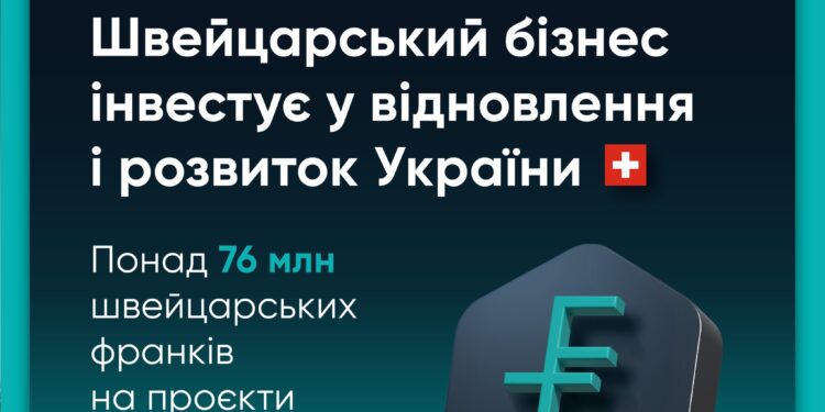 Швейцарський бізнес інвестує у відновлення і розвиток України понад 93 млн швейцарських франків