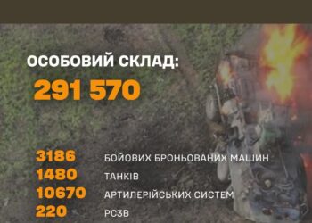 Генштаб ЗСУ розвінчав звіт начальника генштабу зс рф герасимова: «Спроби видати бажане за дійсне та відверта брехня»