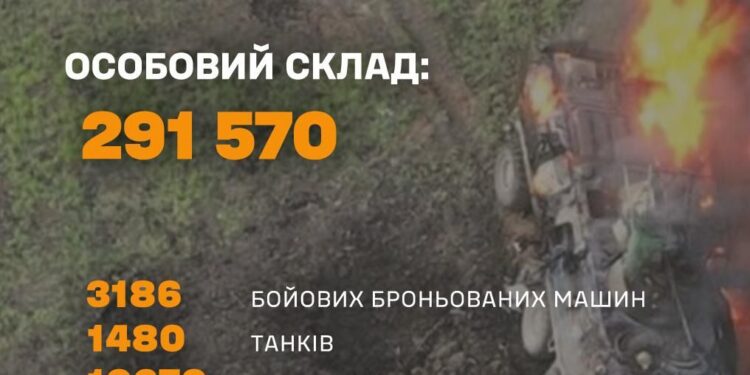 Генштаб ЗСУ розвінчав звіт начальника генштабу зс рф герасимова: «Спроби видати бажане за дійсне та відверта брехня»