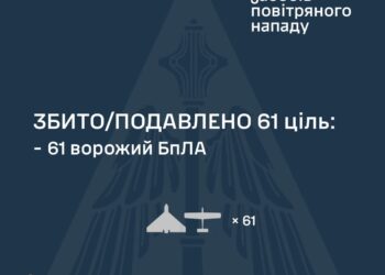 Росіяни атакували Україну «Іскандером» та 85 БпЛА – що збито
