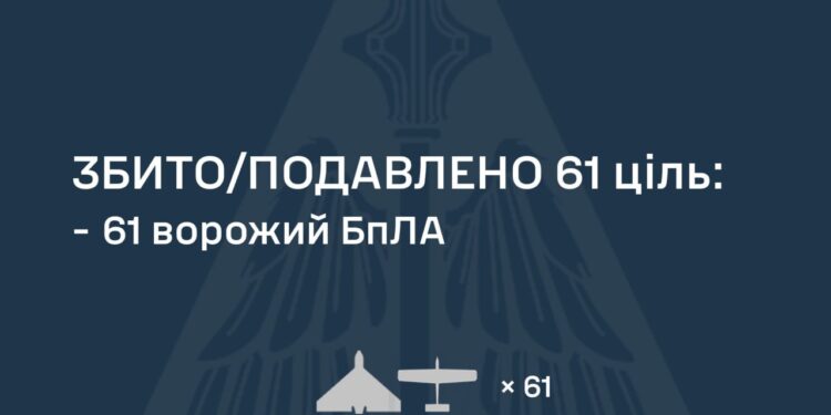 Росіяни атакували Україну «Іскандером» та 85 БпЛА – що збито