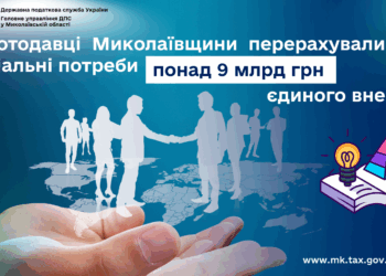 Роботодавці Миколаївщини перерахували на соціальні потреби понад 9 млрд грн єдиного внеску