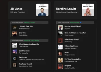 Бібер та Бейонсе: недолік у Spotify розкрив плейлісти Джей Ді Венса і Керолайн Левітт