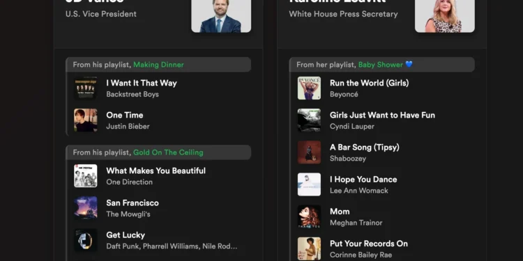 Бібер та Бейонсе: недолік у Spotify розкрив плейлісти Джей Ді Венса і Керолайн Левітт