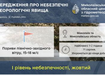 Найближчим часом на Миколаївщині очікуються небезпечні  метеорологічні явища